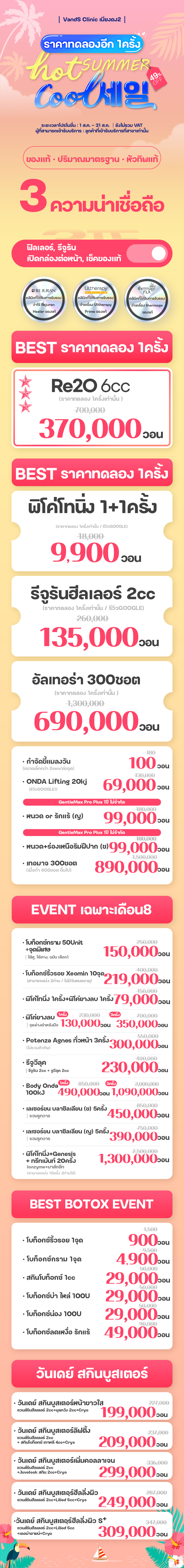 สาขาเมียงดง 2 ภาพกิจกรรม1