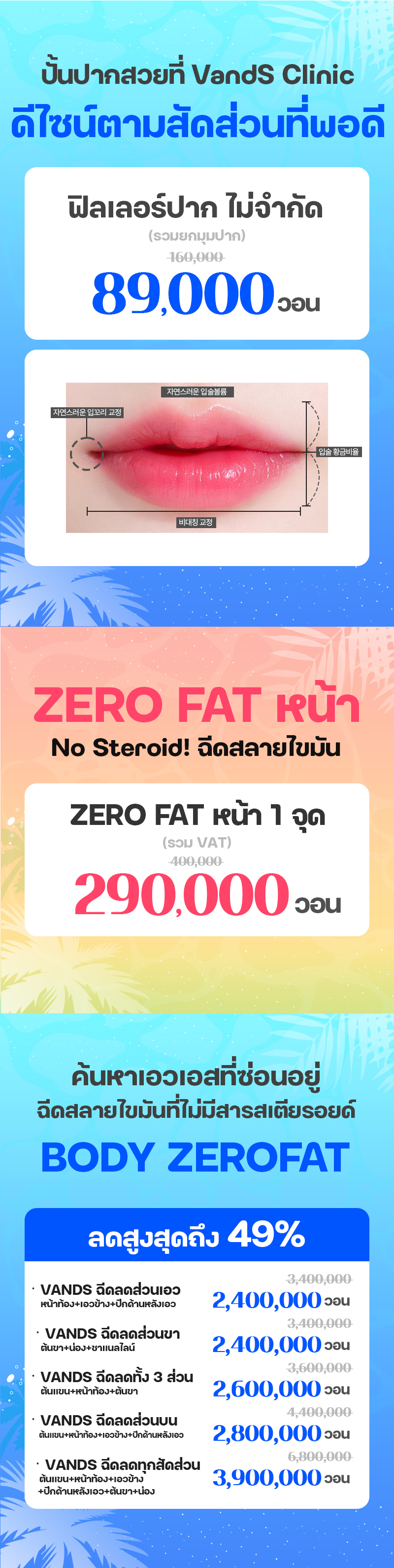 สาขาเมียงดง 2 ภาพกิจกรรม9