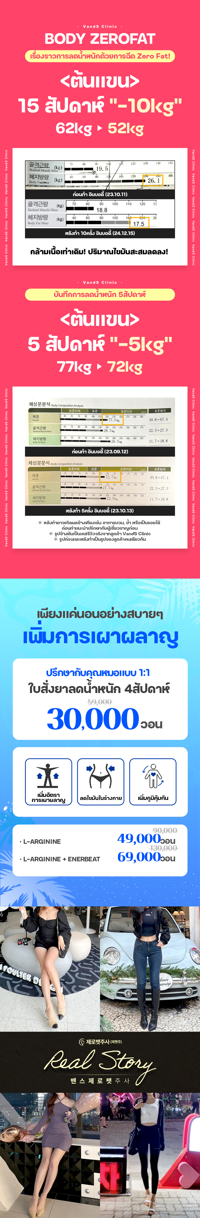 สาขาเมียงดง 2 ภาพกิจกรรม10