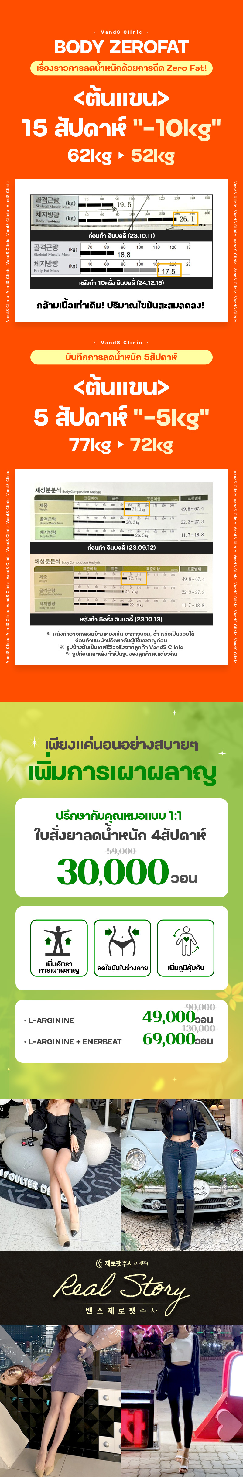 สาขาเมียงดง 2 ภาพกิจกรรม10