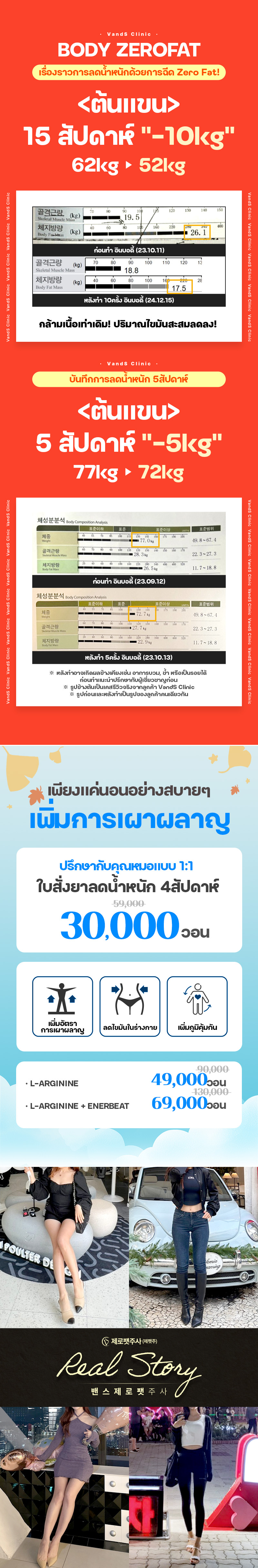 สาขาเมียงดง 2 ภาพกิจกรรม10